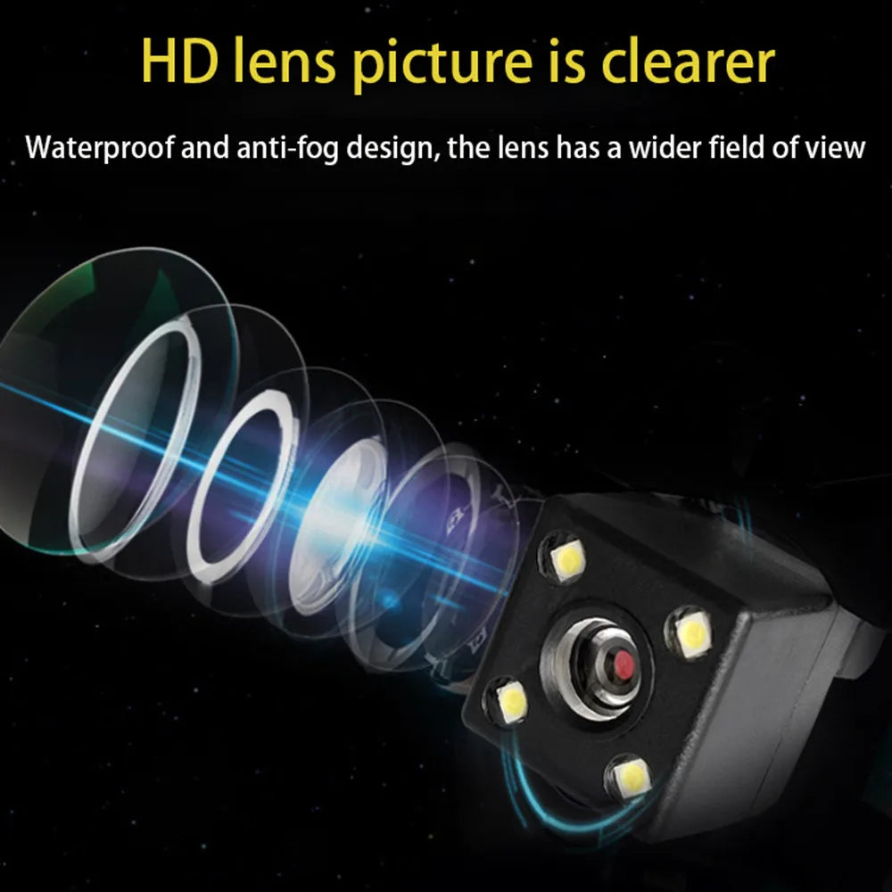 Car HD Camera