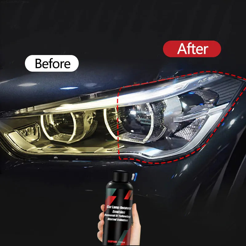 Car Headlight Restoration Polishing Kits