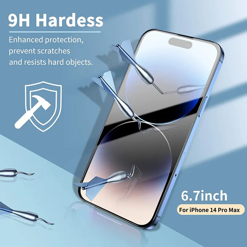 Screen Protector for IPhone